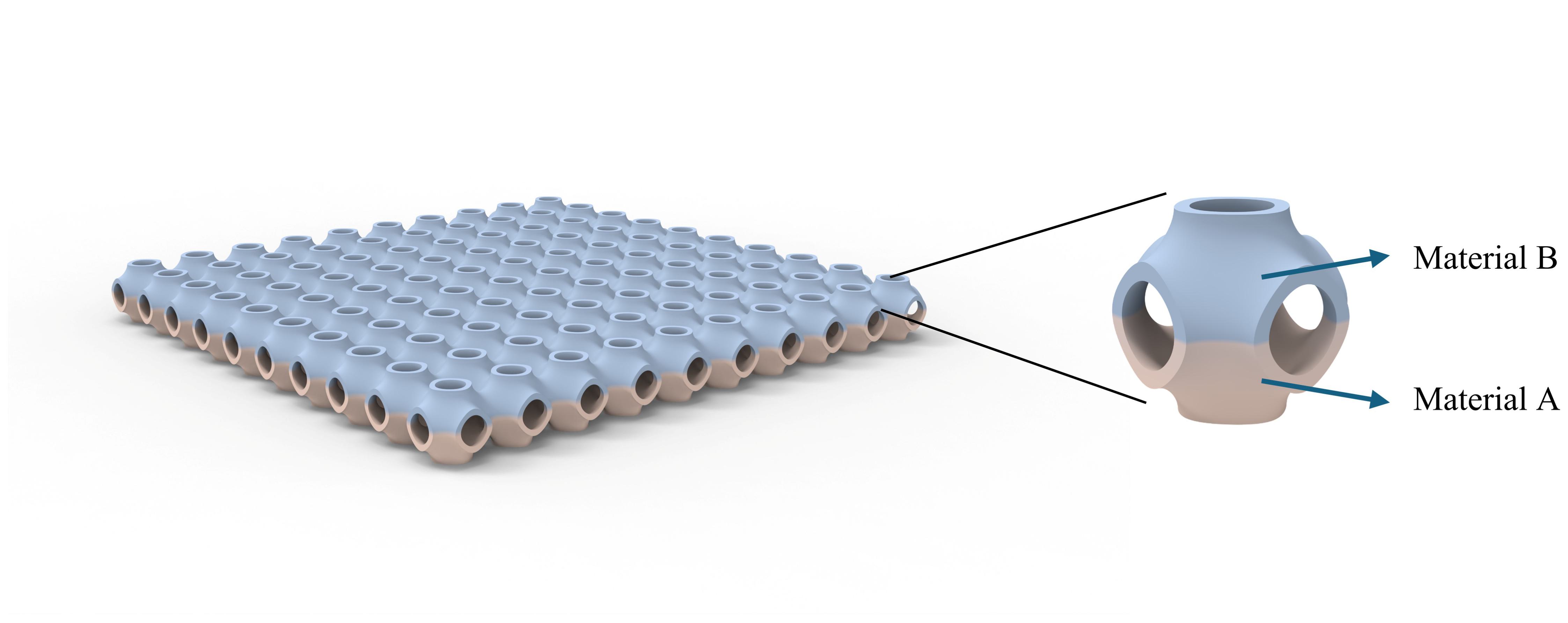 Bimaterial laminated metamaterial plate shell