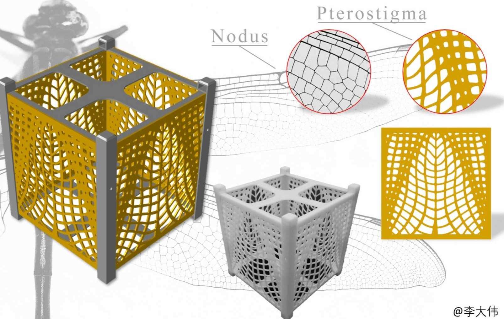 Lattice Structure Multi-scale Design and Optimization